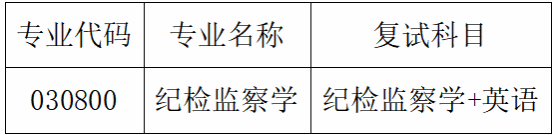 米乐官方版网站登录入口接收2027级推荐免试攻读硕士学位研究生复试工作细则（三）